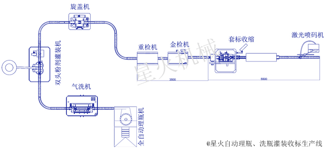 ǻbC(j)a(chn)O(sh)䷽O(sh)Ӌ(j)